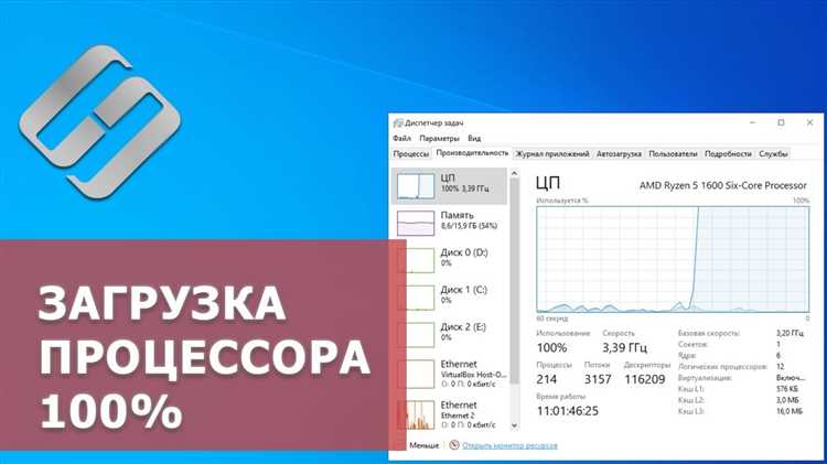 Запуск и тестирование кода