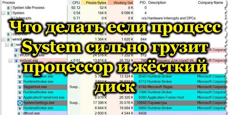 Оптимизация работы службы установщика модулей