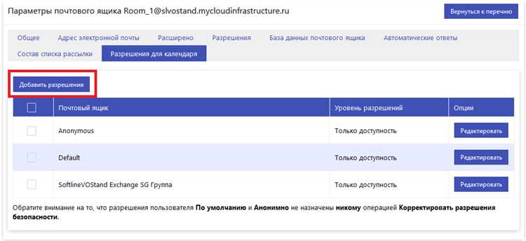 Оптимизация производительности серверов