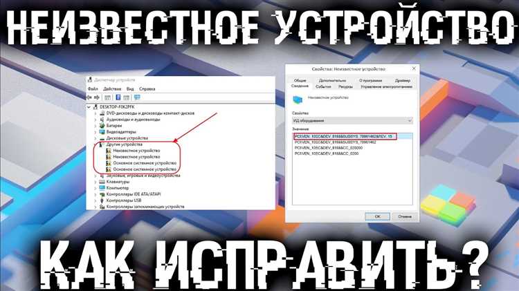 Выбор оптимальной программы для работы с веб-камерой