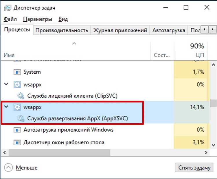 Причины нагрузки на диск в Windows 10