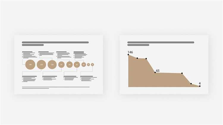 Добавление анимации и эффектов