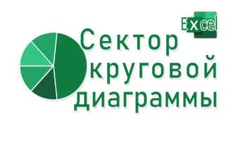 Ввод и форматирование чисел