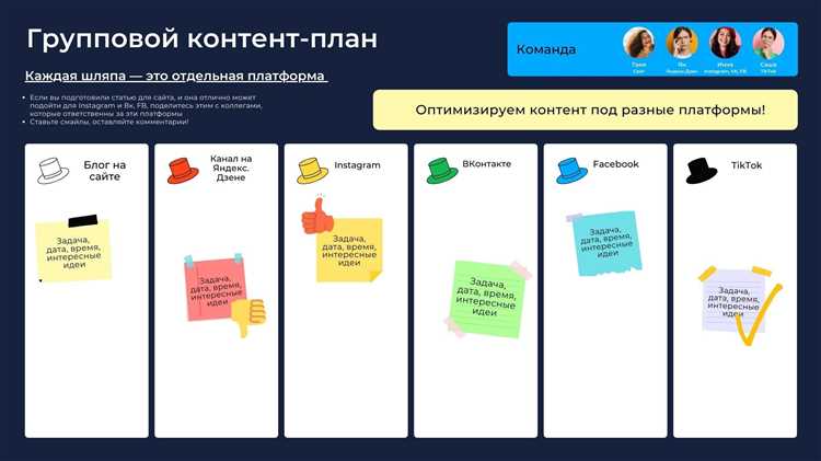 Что такое идеальный контент для Дзен?
