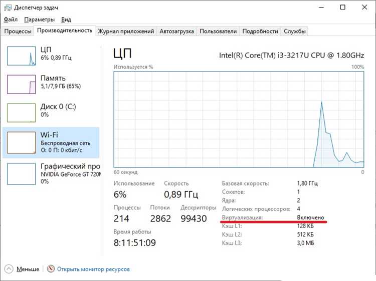 Установка Docker на Windows 10 с WSL2