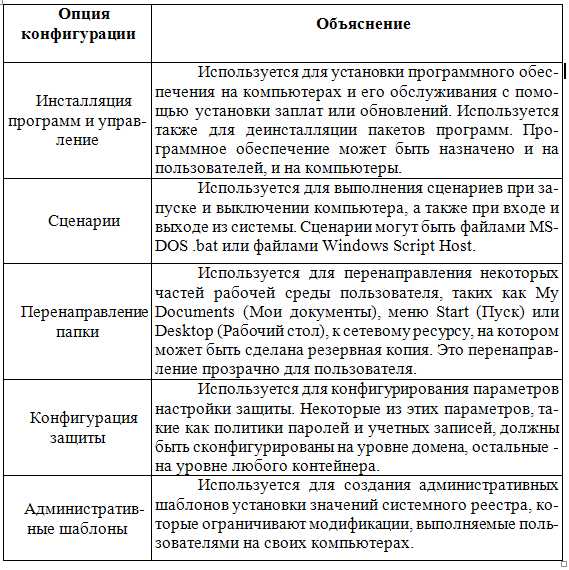 Поиск и загрузка установочного файла