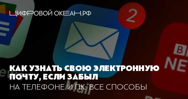 Настройка синхронизации и добавление аккаунтов