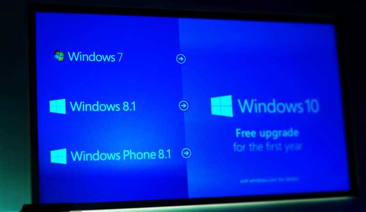 Выбор подходящего ключа для Windows 8.1