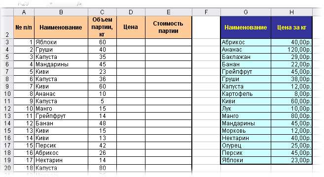 Закрепление одной строки в Google Sheets