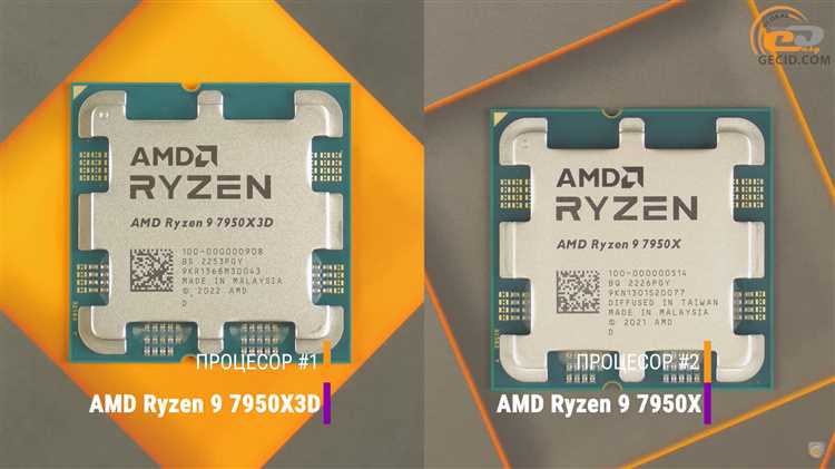 Оптимальные модули памяти для процессора Ryzen 9 7950X3D