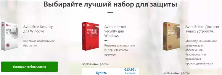 Современные Функции Антивирусов
