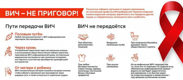 Регулярное обновление программ и браузера