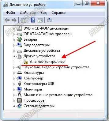 Проверка состояния точки доступа
