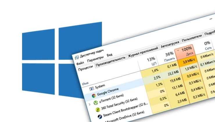 Проблемы с Диспетчером Окон Windows 10