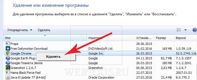 Почему шрифты в браузере стали размытыми