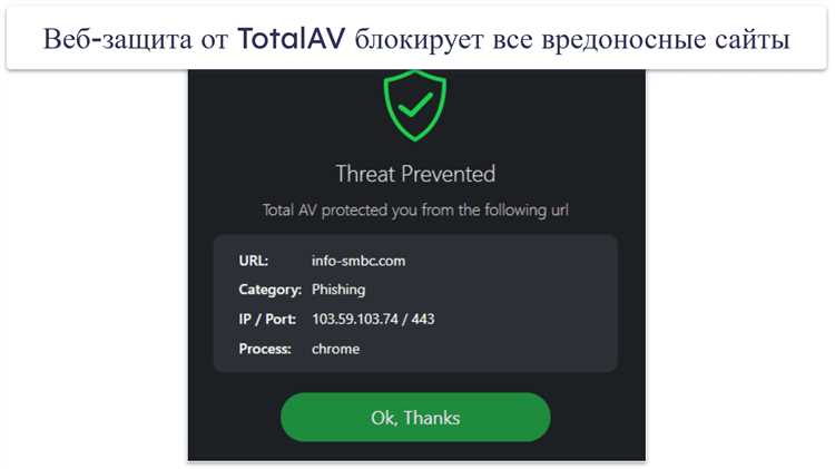 Ресурсоемкость и производительность