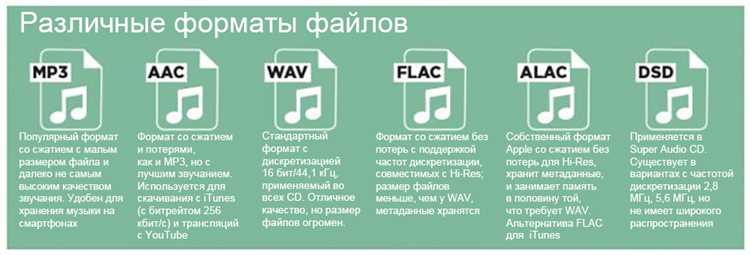 Редкие, но полезные форматы
