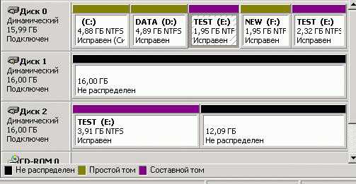 Как определить тип диска