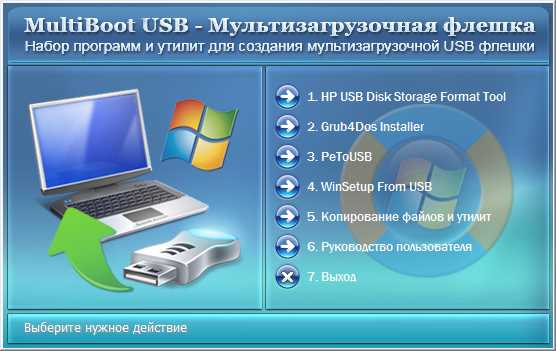 Описание ключевых шагов и возможных проблем при установке операционной системы через сеть.