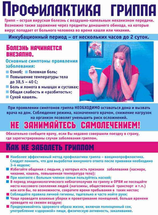 Признаки и симптомы различных вирусов
