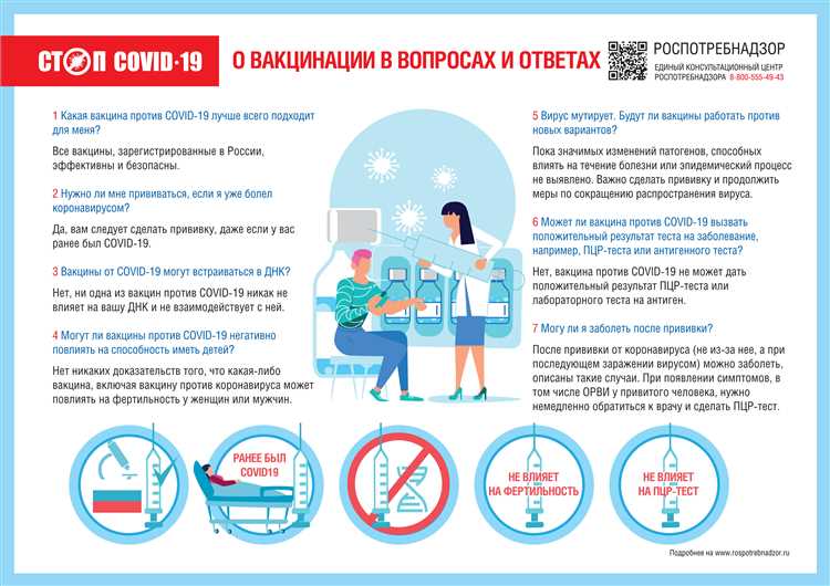 Роль иммунной системы в борьбе с вирусами