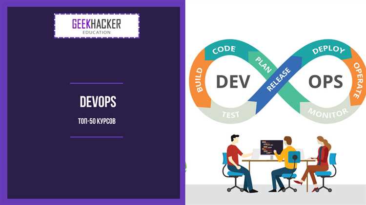 Технологии DevOps и их развитие