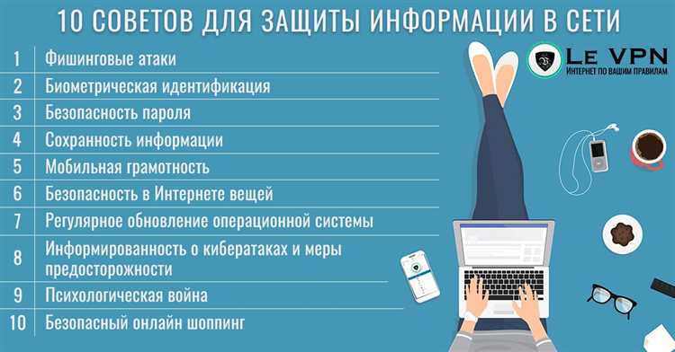 Как настроить мониторинг активности