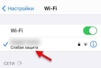 Выбор надежного пароля